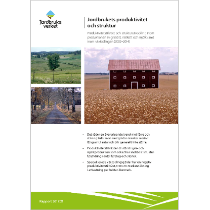 Omslags bild fr Jordbrukets produktivitet och struktur